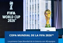 Conoce el nuevo formato de la FIFA para el Mundial 2026
