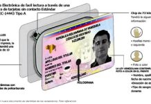 Cédula de identidad no tendrá vencimiento para adultos mayores