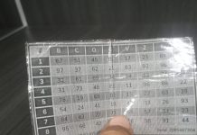 BDV elimina tarjeta de coordenadas