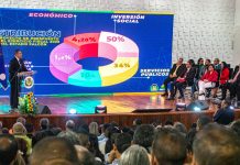 Inversión social y servicios públicos prioridad para el 2024