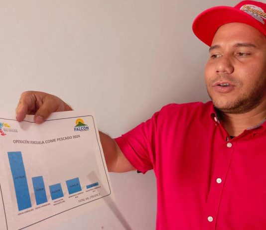 Operación Venezuela Come+Pescado rompió récord en distribución en el estado Falcón