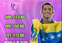 Falconiano Dionangel Vargas se colgó medalla de plata en los Panamericanos Junior Asunción 2025