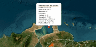 Sismo de 4.7 sacudió este miércoles #08Oct a Punto Fijo