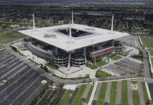 Costo del estacionamiento para Mundial 2026 supera precio de entrada más económica costo del estacionamiento para el Mundial 2026 en EE UU puede superar el precio de la entrada más económica