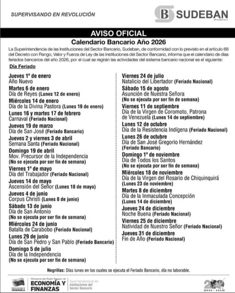 Sudeban | Estos son los feriados bancarios de 2026