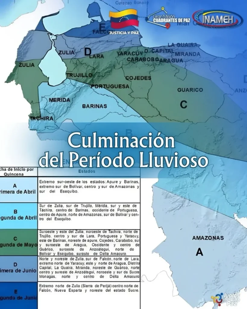 Inameh reporta que empieza el período seco