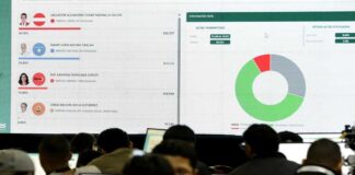 CNE de Honduras anunció el reinicio del escrutinio de las elecciones CNE de Honduras anunció el reinicio del escrutinio de las elecciones