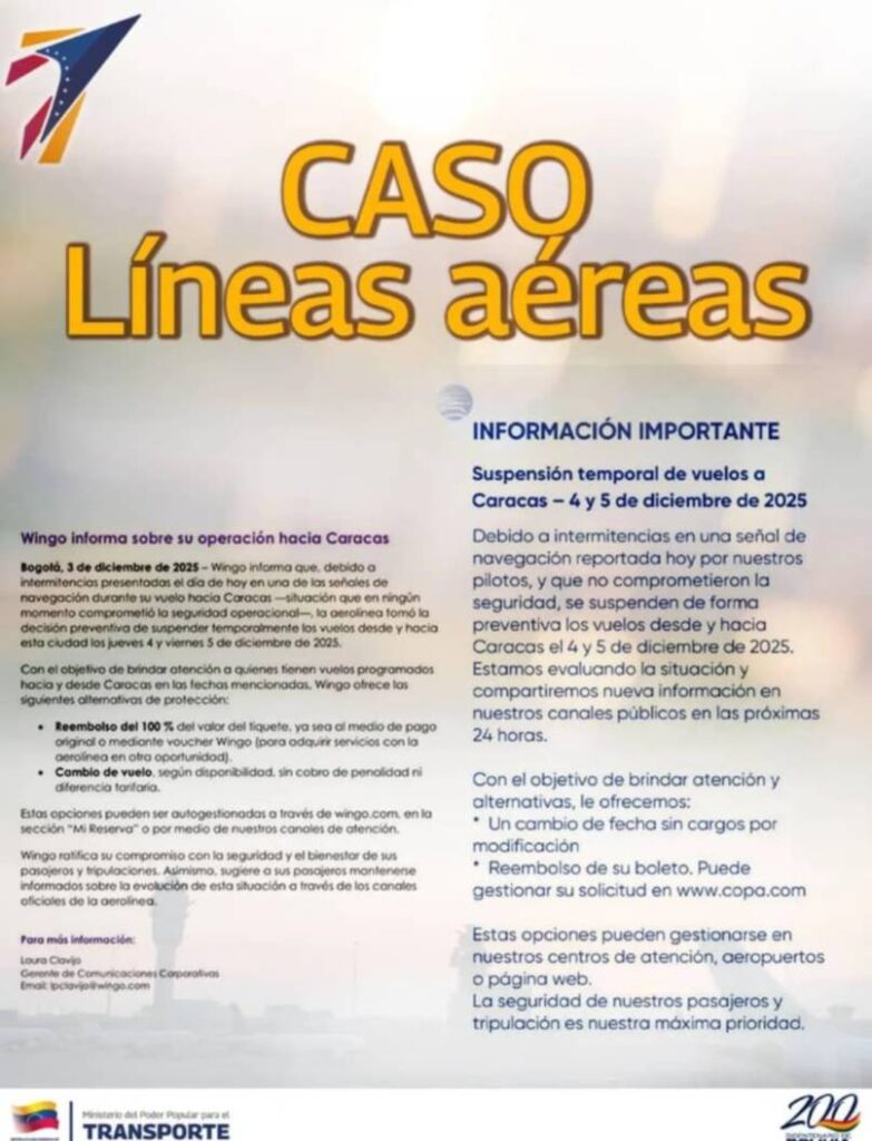 INAC se pronuncia por suspensión de vuelos de Copa Airlines y Wingo: 4 de diciembre