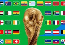 Así quedaron los grupos del Mundial 2026, tras el sorteo Así quedaron los grupos del Mundial 2026, tras el sorteo