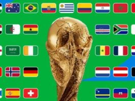 Así quedaron los grupos del Mundial 2026, tras el sorteo Así quedaron los grupos del Mundial 2026, tras el sorteo