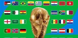 Así quedaron los grupos del Mundial 2026, tras el sorteo Así quedaron los grupos del Mundial 2026, tras el sorteo