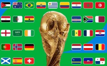 Así quedaron los grupos del Mundial 2026, tras el sorteo Así quedaron los grupos del Mundial 2026, tras el sorteo