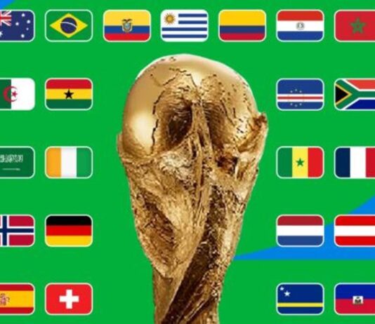 Así quedaron los grupos del Mundial 2026, tras el sorteo Así quedaron los grupos del Mundial 2026, tras el sorteo