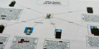 Archivos sobre Epstein contienen desnudos y nombres de víctimas Archivos sobre Epstein contienen desnudos y nombres de víctimas