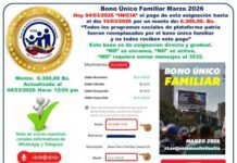 Inicia pago del Bono Único Familiar