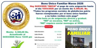 Inicia pago del Bono Único Familiar